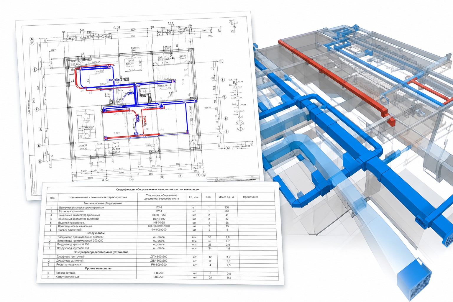 Проект вентиляции: план, спецификация оборудования и BIM-модель воздуховодов